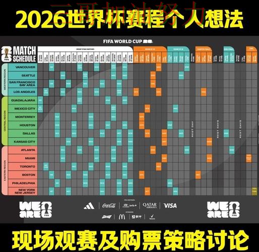 世界杯竞猜平台排行总结:怎么选关键点解析(FIFA World Cup 2026) 世界杯竞猜平台排行总结:怎么选关键点解析(FIFA World Cup 2026)