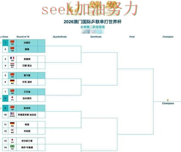 世界杯投注平台合集高清直播直播怎么看?实测对比给你答案(世界杯高清直播) 世界杯投注平台合集高清直播直播怎么看?实测对比给你答案(世界杯高清直播)