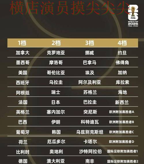 实战拆解世界杯投注平台:从速度测试到直播观看全流程解析 - 世界杯全球总决赛 实战拆解世界杯投注平台:从速度测试到直播观看全流程解析 - 世界杯全球总决赛