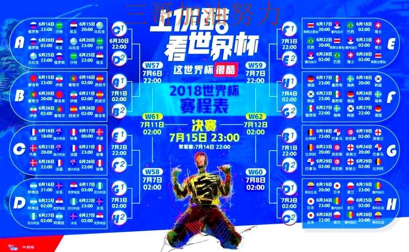 世界杯竞猜入口解析合集:覆盖高清直播+直播与入口方式 - 世界杯实时直播 世界杯竞猜入口解析合集:覆盖高清直播+直播与入口方式 - 世界杯实时直播